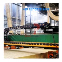 2020 Fully Automatic Equipment Mineral/Rock/Stone/Basalt Fiber Wool Board Machine /Production Line